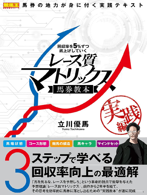 レース質マトリックス